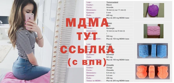 прущая мука Иннополис